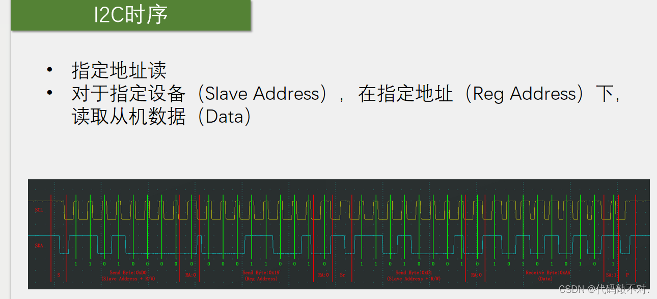 I2C通信协议