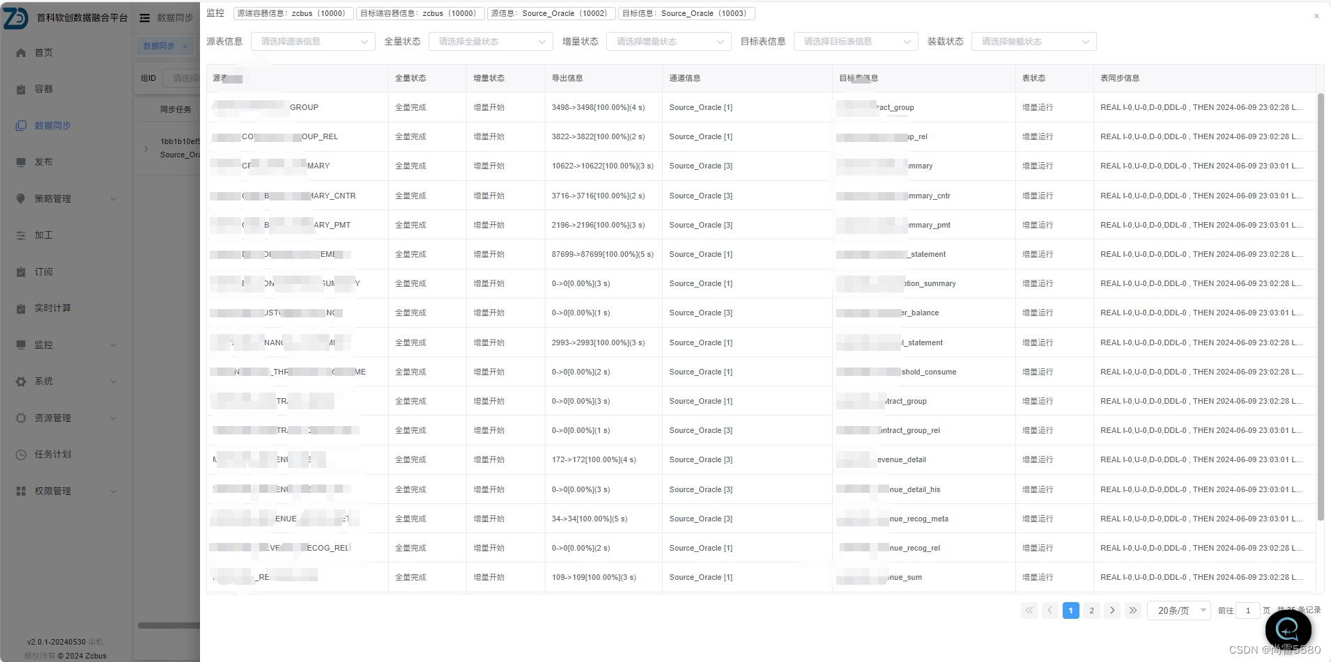 openGauss 6.0.0 一主二备集群安装及使用zcbus实现Oracle到openGauss的数据同步