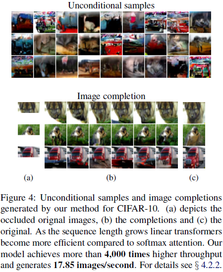 （2020|ICML PMLR，线性 Transformer，核函数，RNN）Transformer 是 RNN