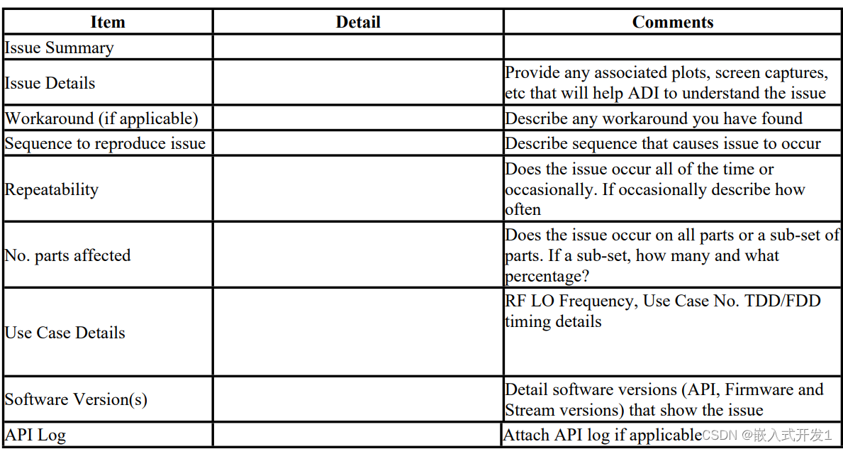 AD9026芯片开发实录5-ADRV9026 - FAQ