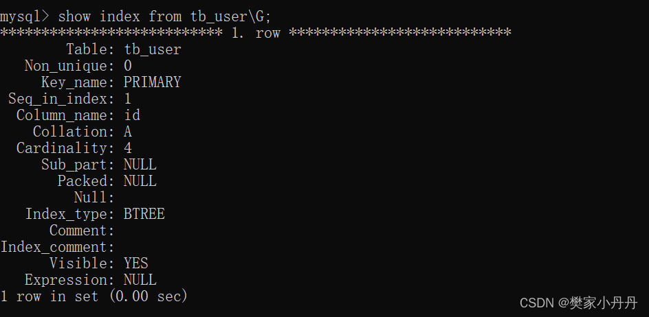 MySQL索引语法