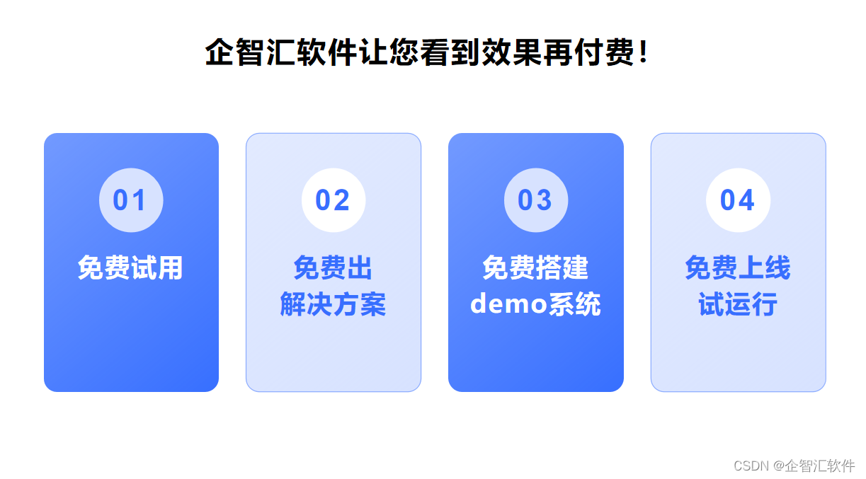 企智汇：引领企业项目管理的数字智能化管理系统工具！