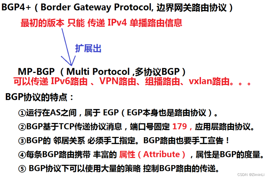 BGP特点