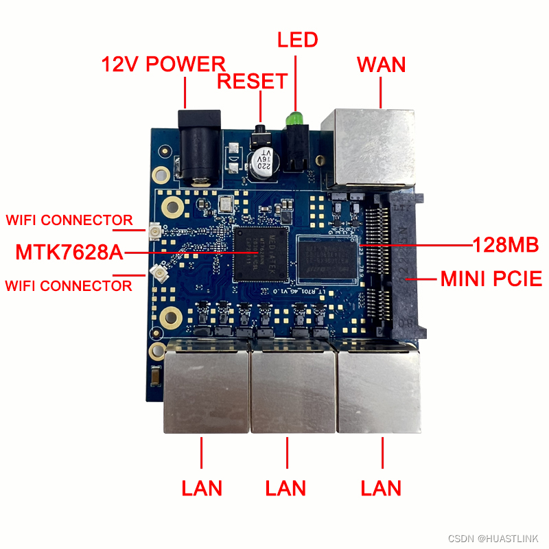 60*60MM迷你4G路由主板MT7628方案1WAN 3LAN Openwrt系统支持二次开发及提供源码深圳市华创翼联_openwrt ...