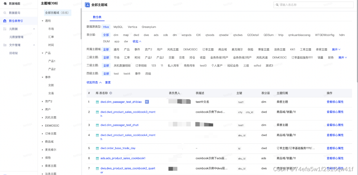 （学习笔记）数据基建-元数据管理