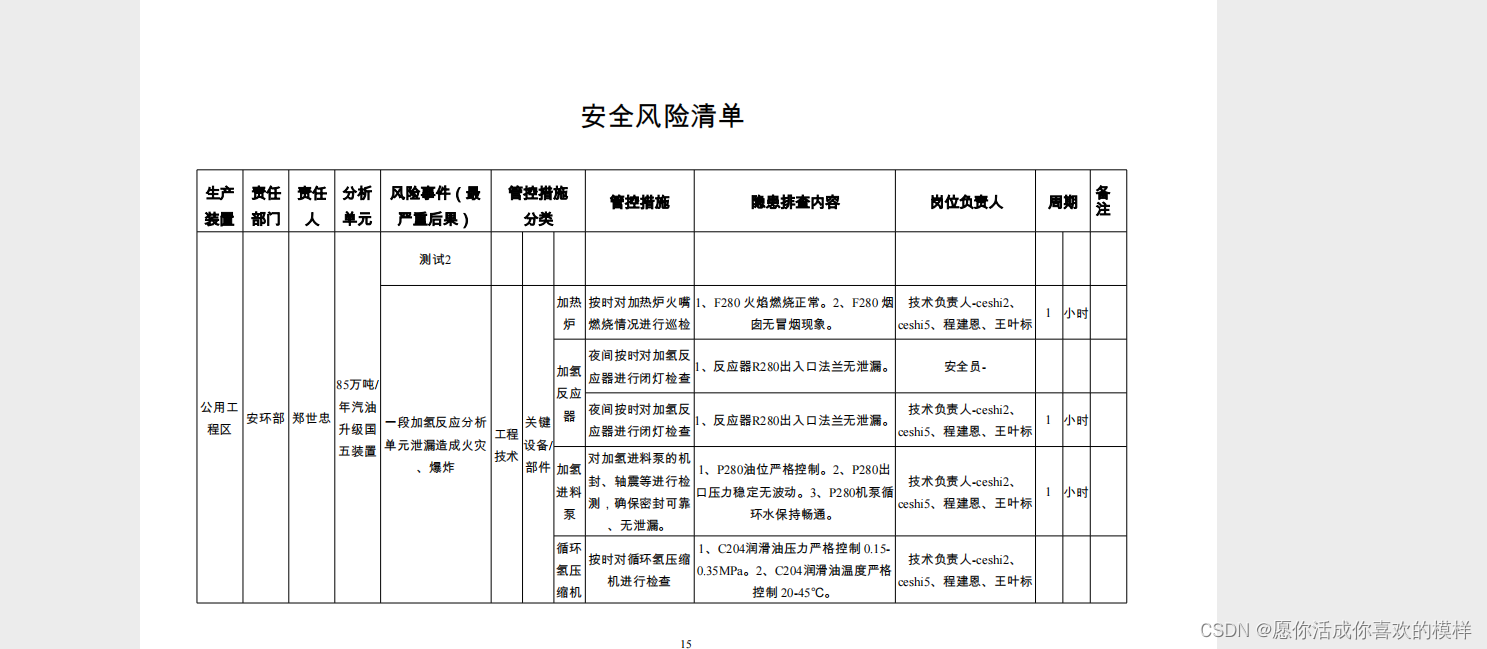 java导出word使用模版与自定义联合出击解决复杂表格！