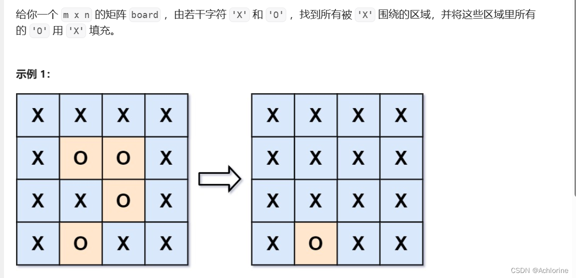 FloodFill<span style='color:red;'>算法</span>——力扣<span style='color:red;'>被</span><span style='color:red;'>围绕</span><span style='color:red;'>的</span><span style='color:red;'>区域</span>