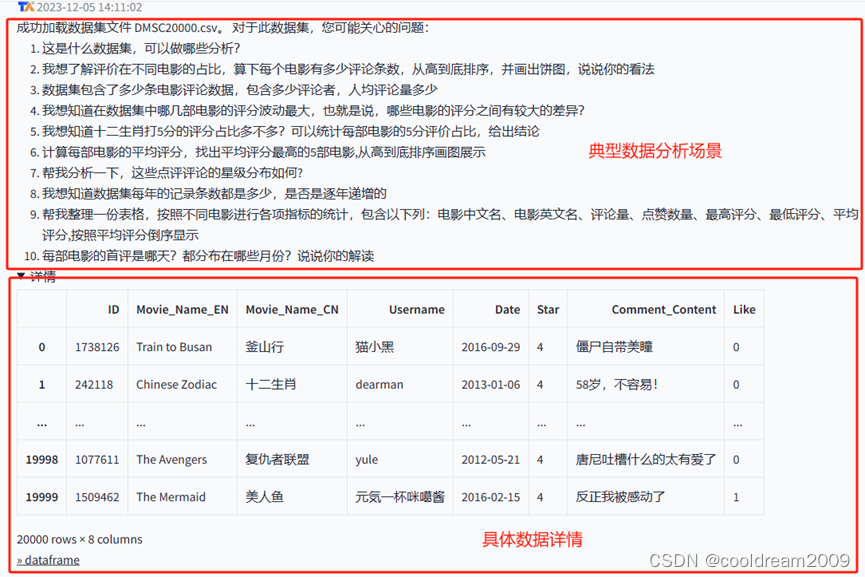 【玩转TableAgent数据智能分析】TableAgent全功能详解及多领域数据分析实践（中）不同领域数据分析实践