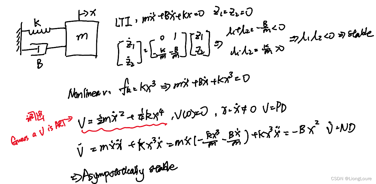 [足式机器人]Part2 Dr. CAN学习笔记-Advanced控制理论 Ch04-5稳定性stability-李雅普诺夫Lyapunov