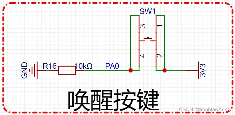 STM<span style='color:red;'>32</span>/GD<span style='color:red;'>32</span>——<span style='color:red;'>FreeRTOS</span><span style='color:red;'>任务</span>管理与<span style='color:red;'>相关</span><span style='color:red;'>机制</span>