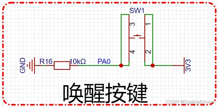 STM32/GD32——FreeRTOS任务管理与相关机制