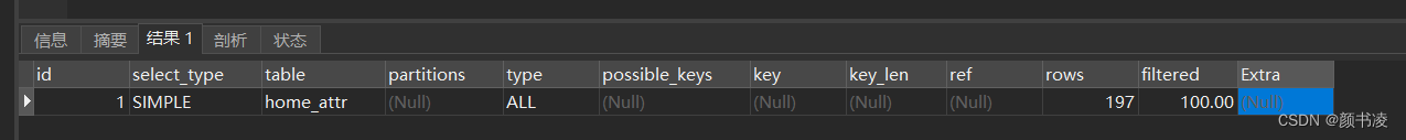 MySQL <span style='color:red;'>Explan</span><span style='color:red;'>执行</span><span style='color:red;'>计划</span><span style='color:red;'>详解</span>