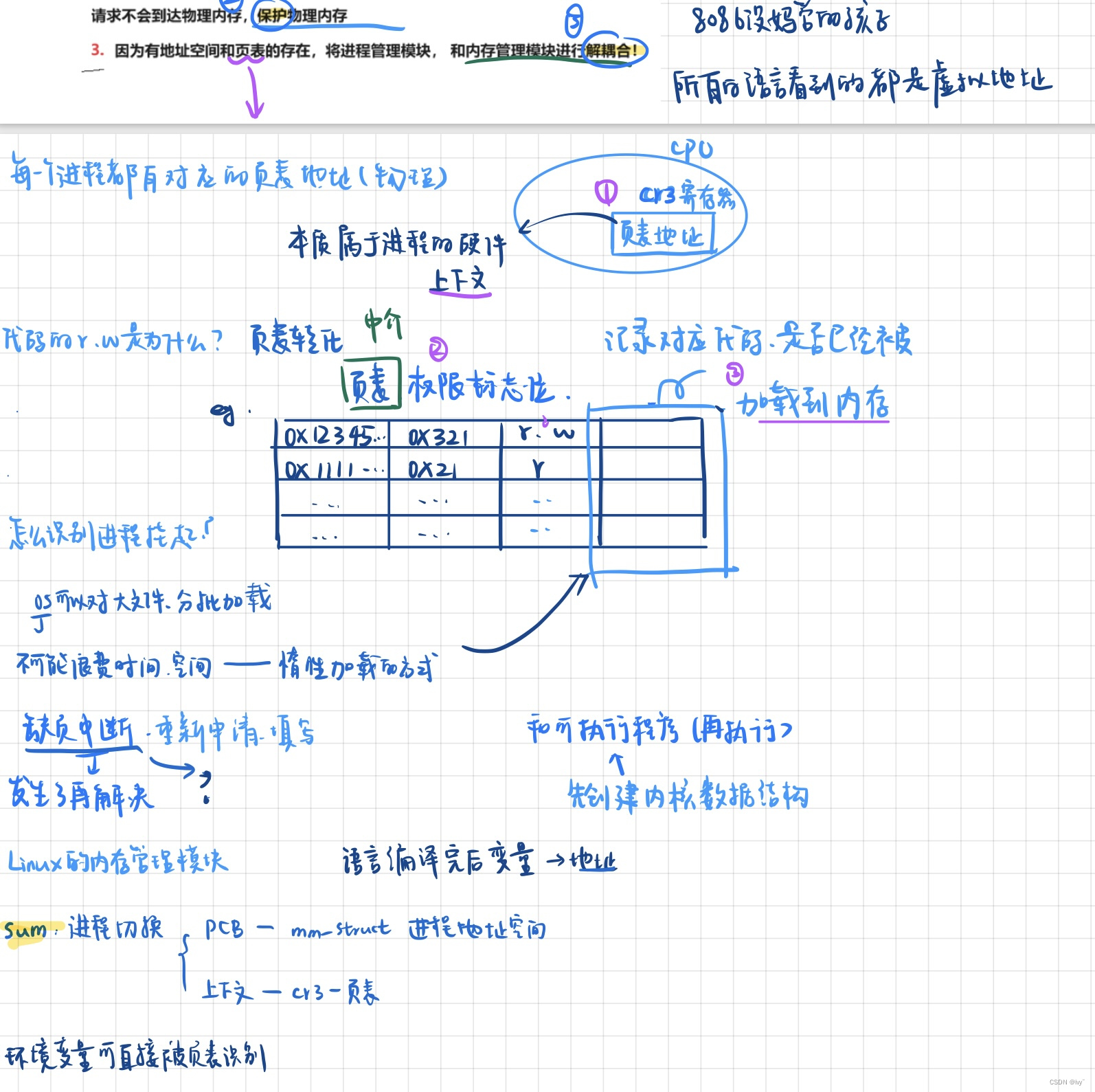 【Linux详解】进程地址空间