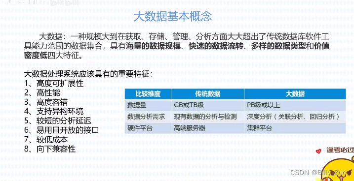 数据库系统基础知识