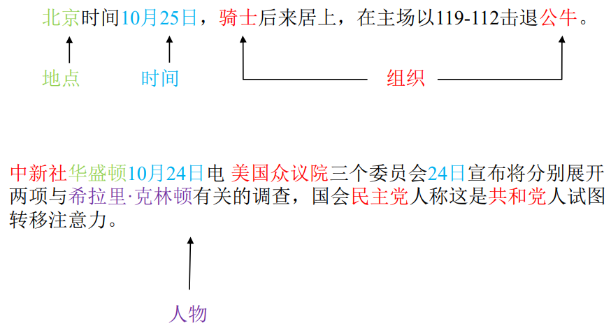 图片名称