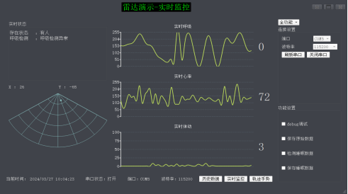 R60ABD1 呼吸心跳雷达睡眠监测模块