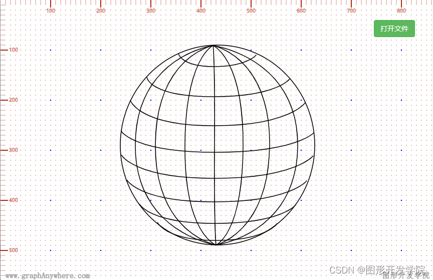 图形系统开发实战课程：进阶篇（上）——2.图形管理类（Graph）