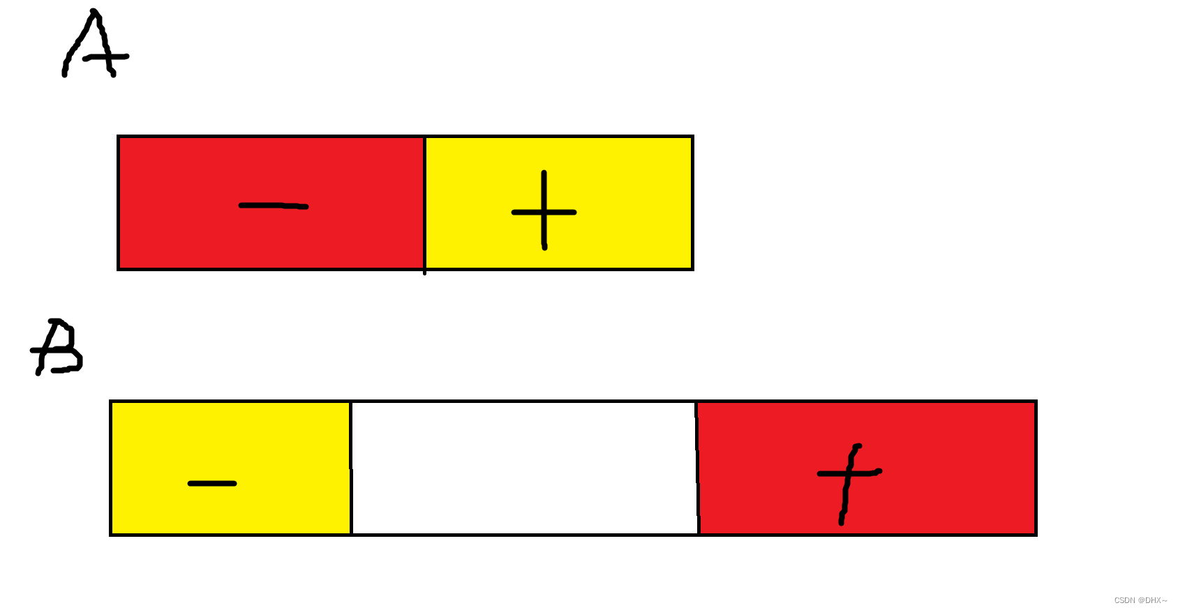 Codeforces Round 920 (Div. 3)