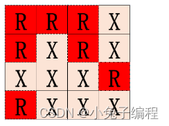 【蓝桥杯省赛真题37】python农田划分 中小学青少年组蓝桥杯比赛 算法思维python编程省赛真题解析