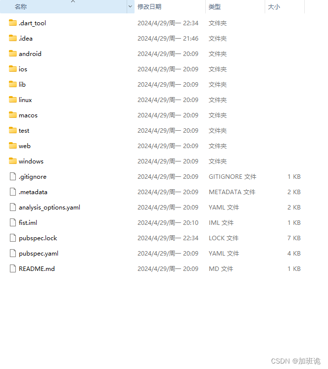 Expected to find project root in current working directory got tls