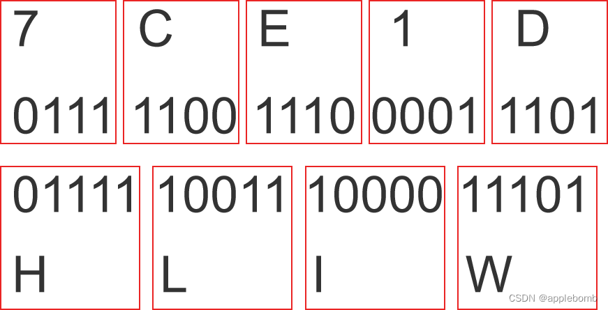 UUID转<span style='color:red;'>25</span><span style='color:red;'>位</span><span style='color:red;'>SN</span>