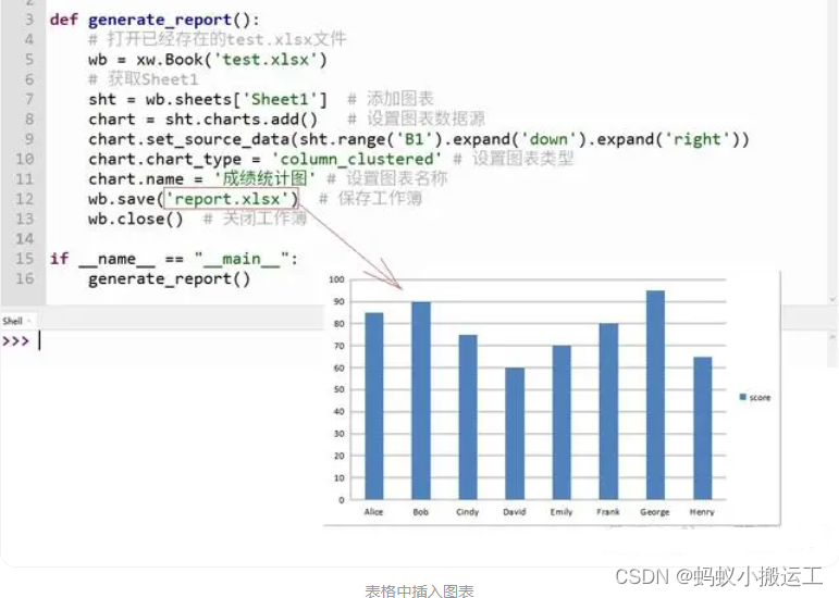 几个Python处理Excel实际应用