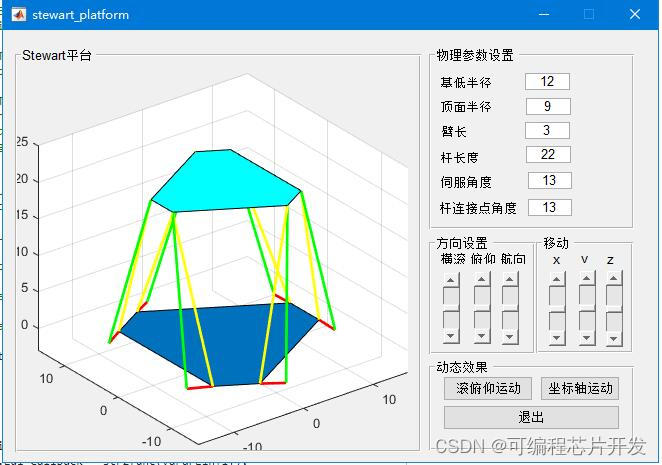 六自由度Stewart控制系统matlab仿真,带GUI界面