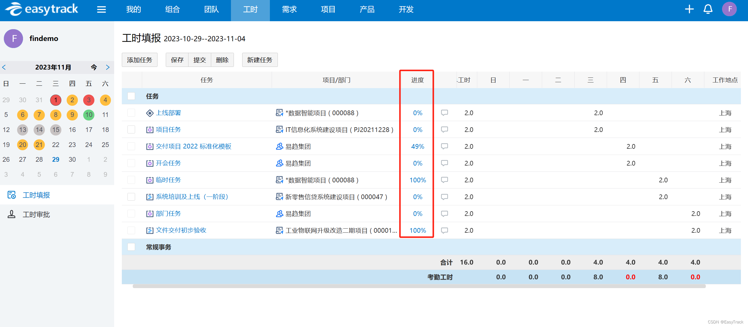 打造高效项目团队，离不开有效的反馈机制