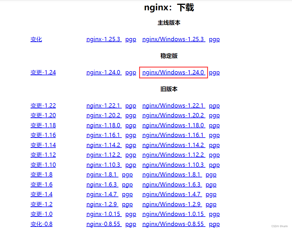 windows+django+nginx部署静态资源文件