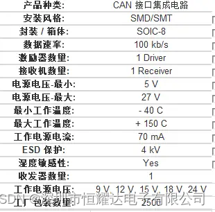 NCV7356D1R2<span style='color:red;'>G</span>接口集成芯片中文资料PDF数据手册参数<span style='color:red;'>引</span><span style='color:red;'>脚</span>图规格书价格图片