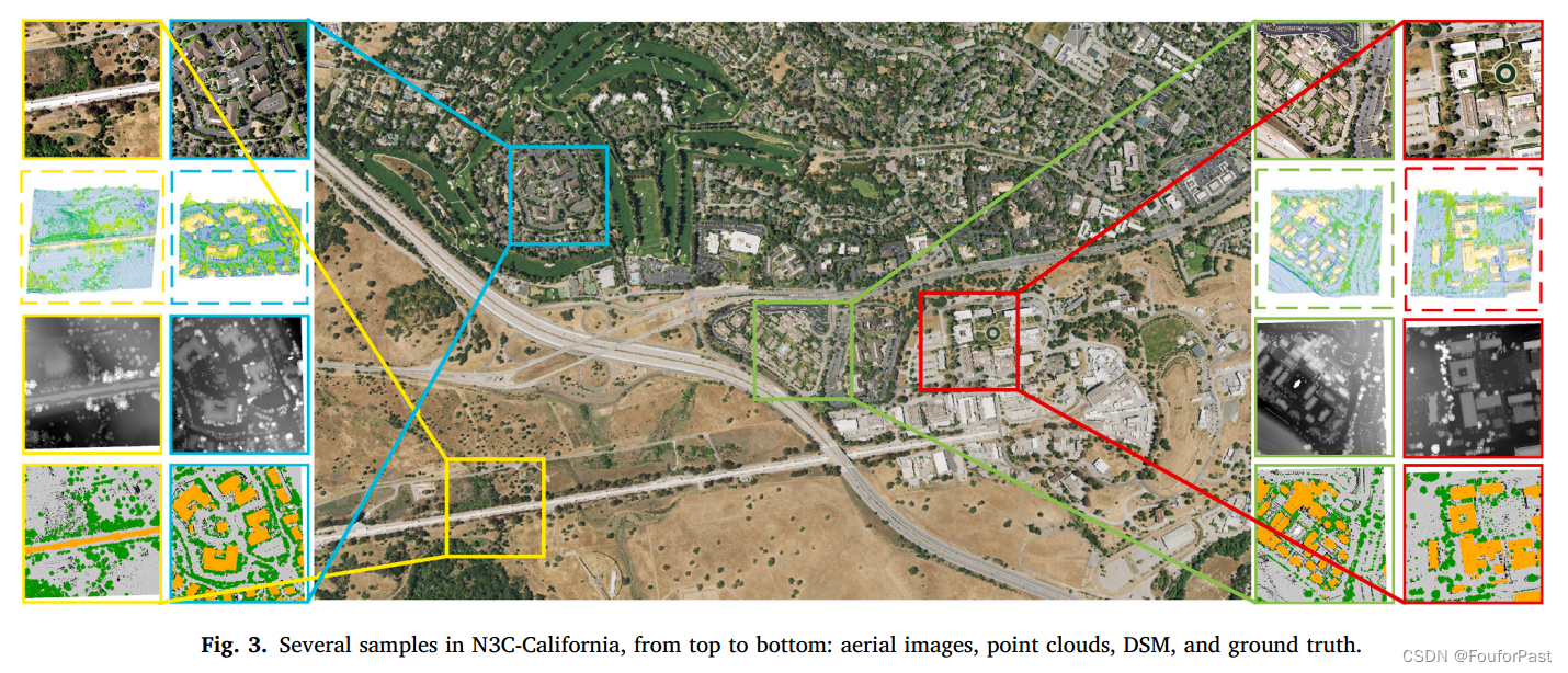 外链图片转存失败,源站可能有防盗链机制,建议将图片保存下来直接上传