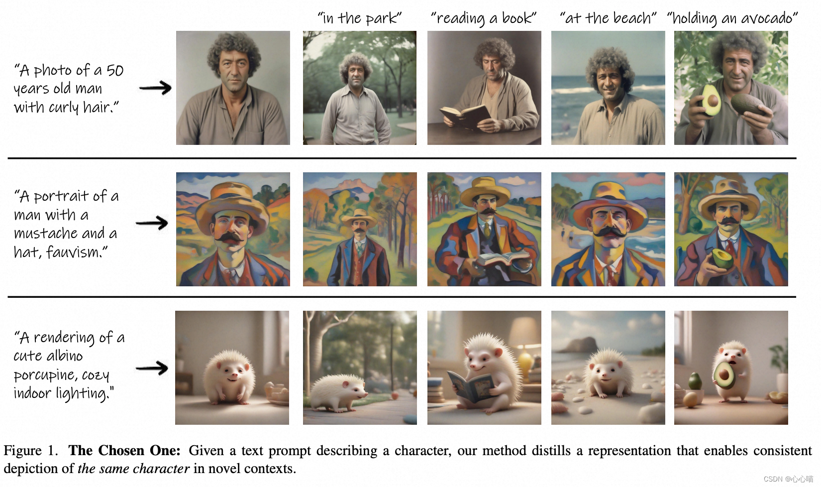 论文笔记thechosenoneconsistentcharactersintexttoimagediffusion