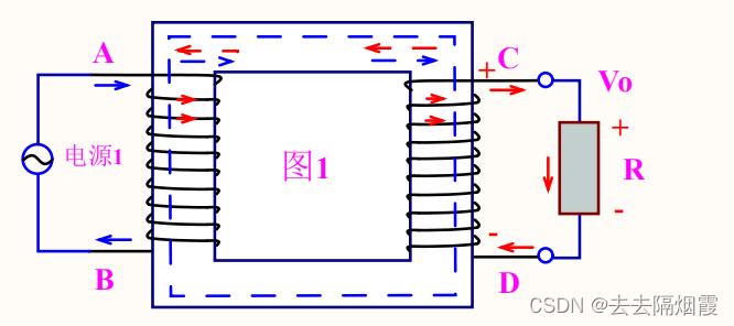 逆变器之变压器基础知识