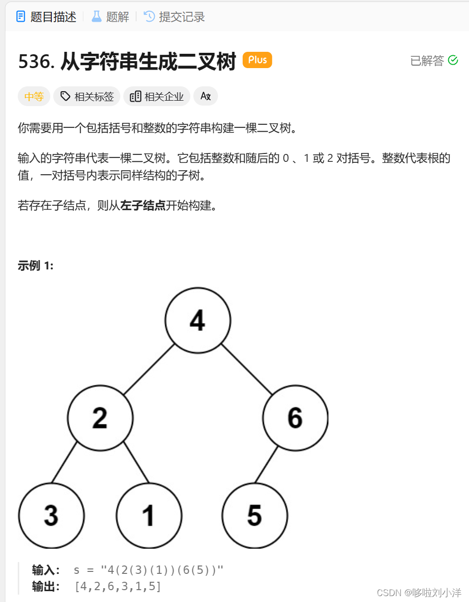 树的括号表示法