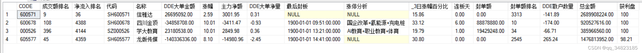 经典策略筛选-20231213