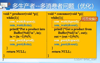 操作系统大题复习