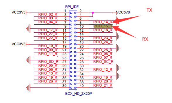 Triumphcore FPGA调<span style='color:red;'>测试</span><span style='color:red;'>记录</span>