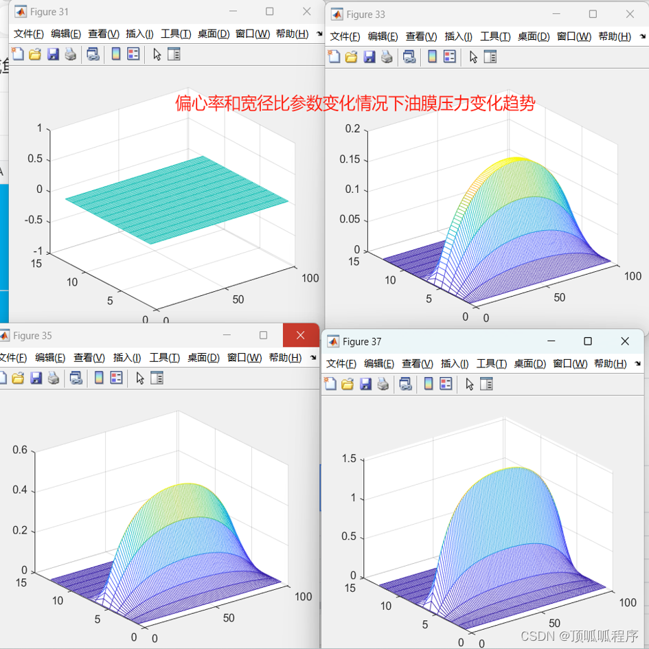 138基于<span style='color:red;'>matlab</span><span style='color:red;'>的</span>轴承<span style='color:red;'>的</span>润滑方程进行<span style='color:red;'>数值</span><span style='color:red;'>求解</span>仿真