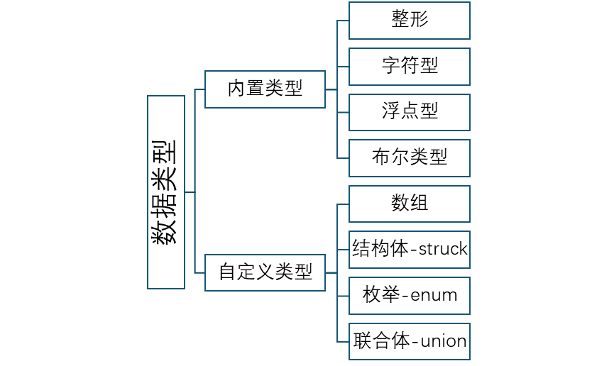 图片走丢了