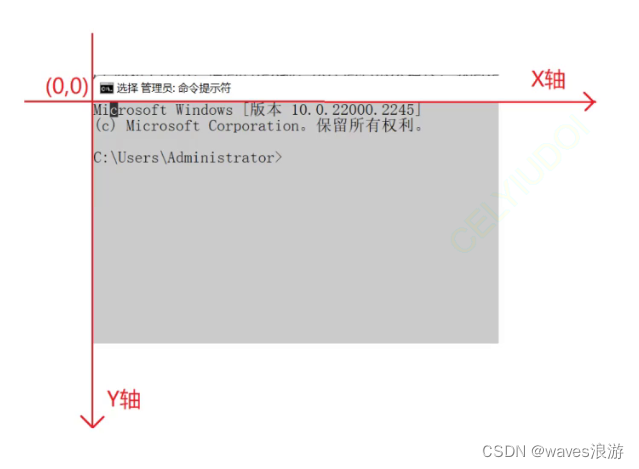 <span style='color:red;'>500</span>行代码实现贪吃蛇（1）