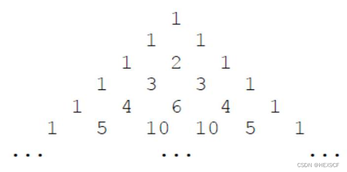 【StarryCoding P99】三角形数字的位置 题解（动态规划+组合数学+滚动数组）