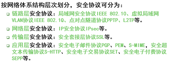 网安速成之选择题(详细解析版)