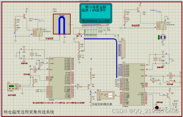 基于单片机粮仓温度远程采集传送系统设计