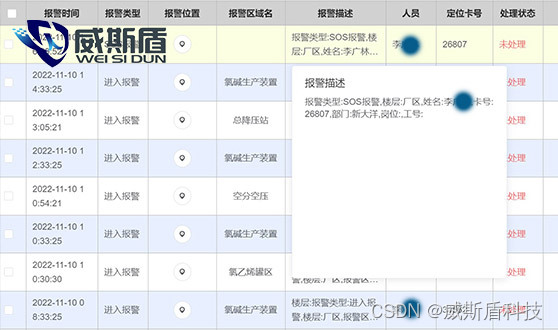 区域人员定位管理系统功能