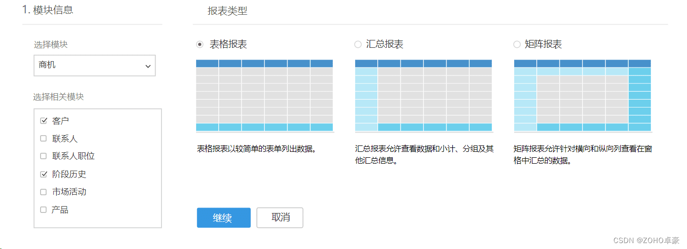 客户关系智慧：CRM系统五大功能助力企业发展