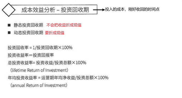 【系统分析师】系统规划