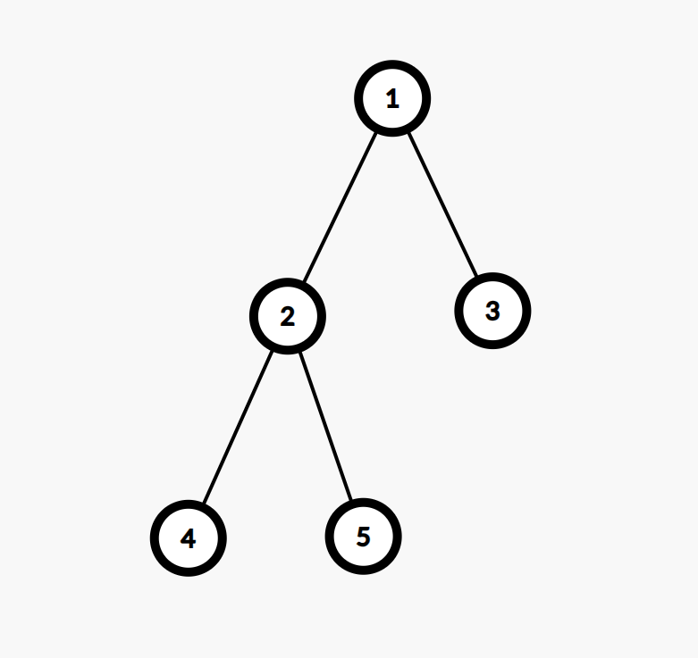 Codeforces Round 934 (Div. 1 <span style='color:red;'>ABCD</span>1 <span style='color:red;'>题</span>) <span style='color:red;'>讲解</span>