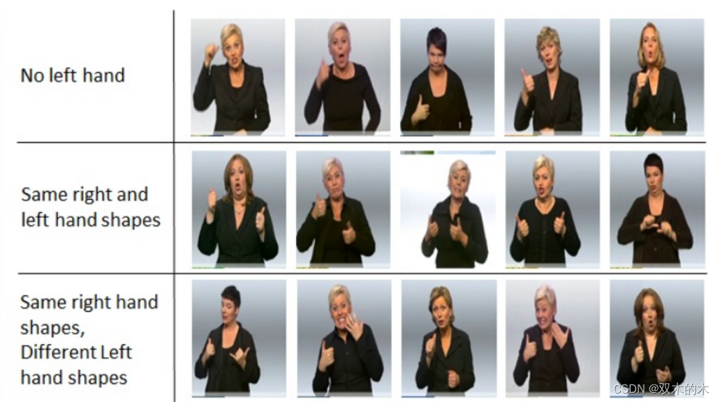 极市平台面部表情识别相关开源数据集资源汇总