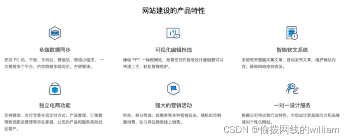 企业网站建设的方法的相关问题的解决办法的问题