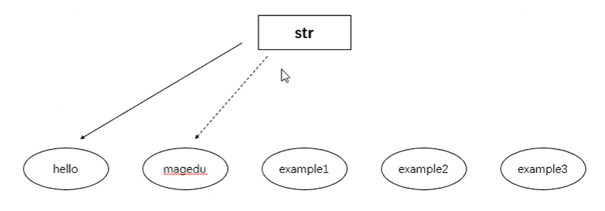 【网络安全的神秘世界】JavaScript